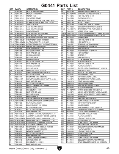Part Diagram for G0440