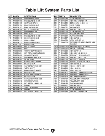 Part Diagram for G0447
