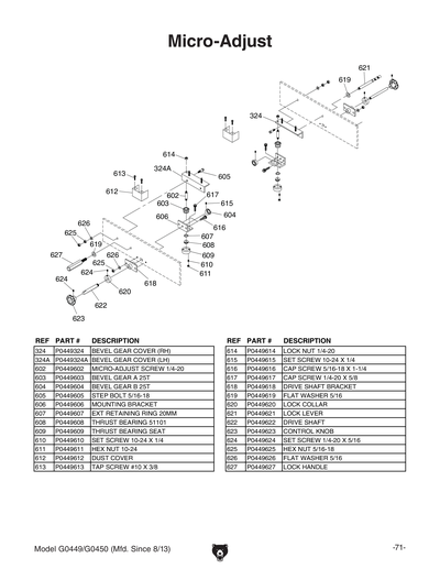 Parts for G0450 37