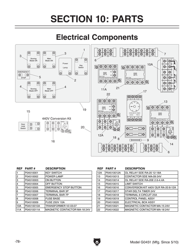 Part Diagram for G0451