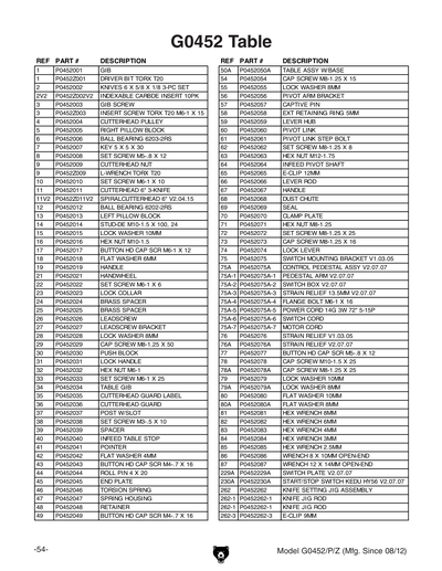 Part Diagram for G0452