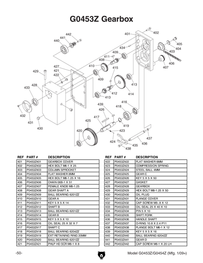 Parts for G0453Z 15