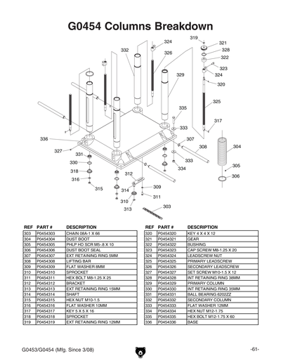 Parts for G0454 20