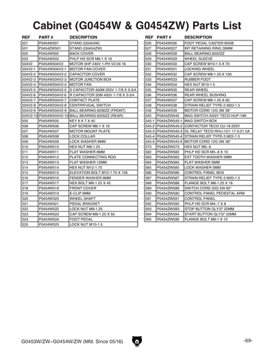 Part Diagram for G0454W