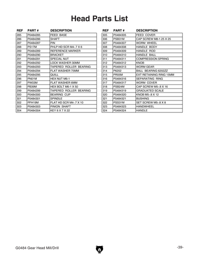 Part Diagram for G0484