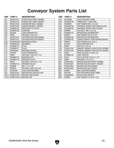 Part Diagram for G0487