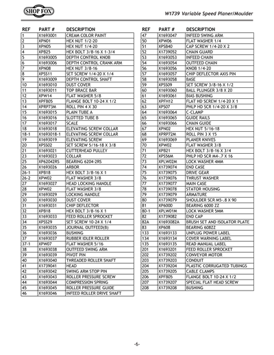 Part Diagram for G0488