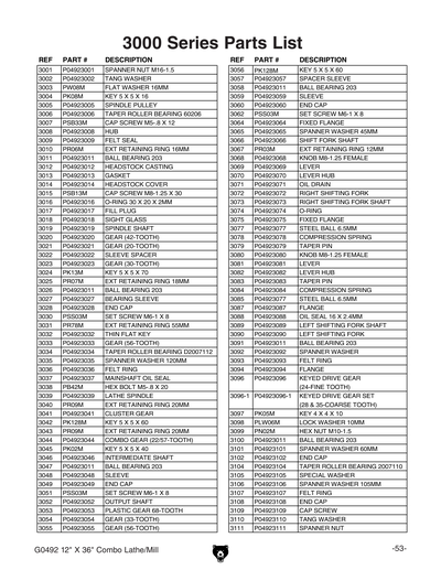 Part Diagram for G0492