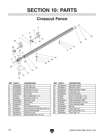 Parts for G0493 14