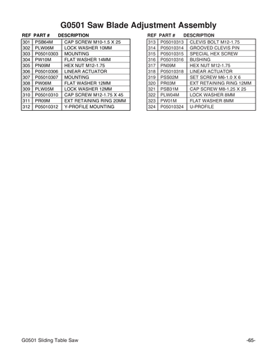 Part Diagram for G0501