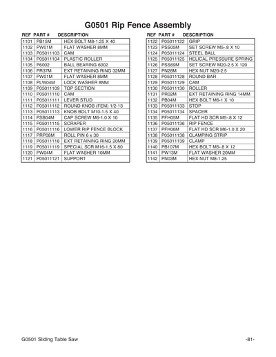 Part Diagram for G0501