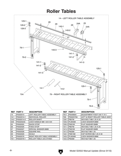 Part Diagram for G0502