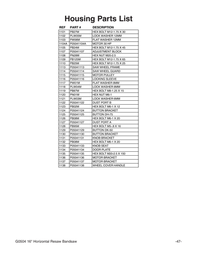 Part Diagram for G0504