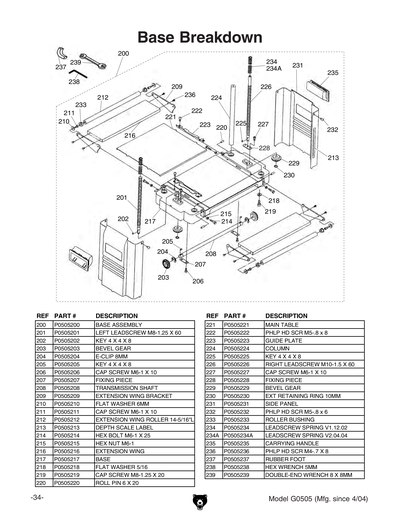 Part Diagram for G0505
