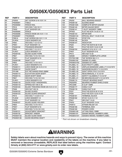 Part Diagram for G0506X3