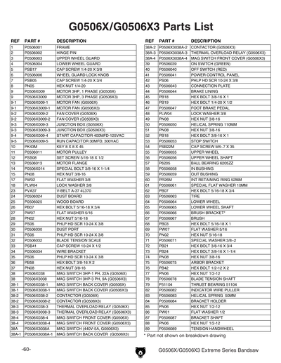 Part Diagram for G0506X