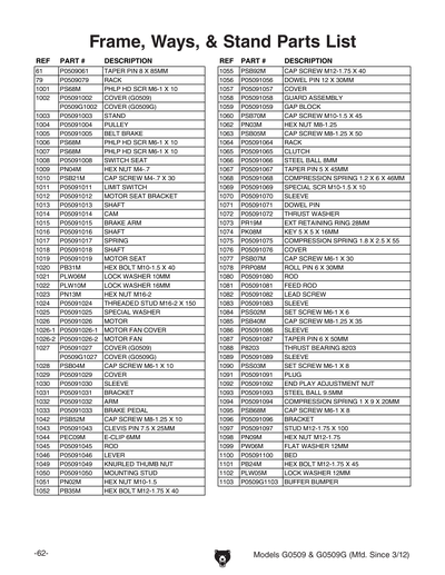 Part Diagram for G0509