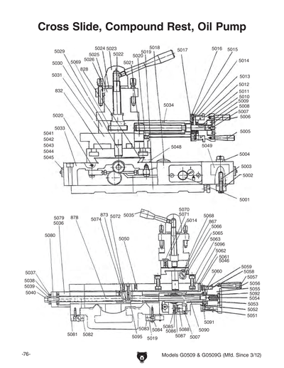 Part Diagram for G0509