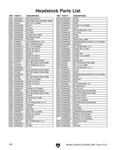 Part Diagram for G0509G