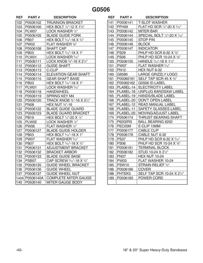 Part Diagram for G0511