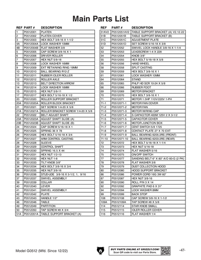 Part Diagram for G0512