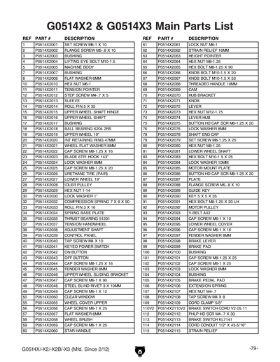 Part Diagram for G0514X3