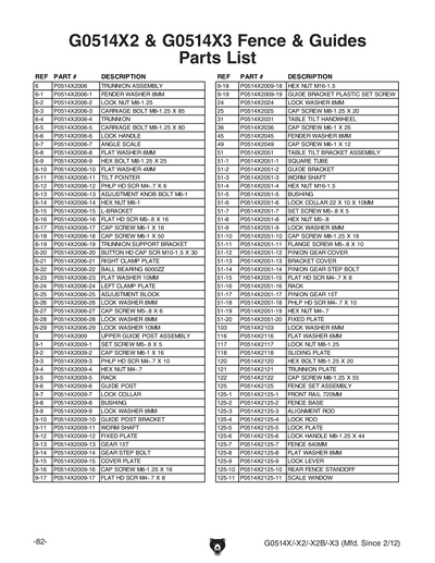 Part Diagram for G0514X3