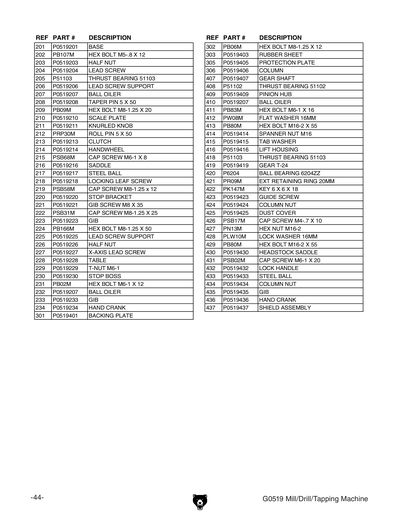 Part Diagram for G0519