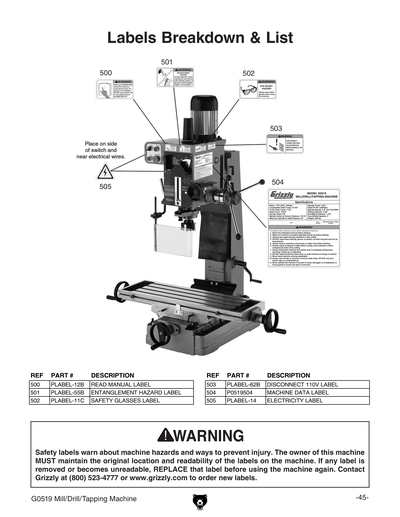 Parts for G0519 Mill/Drill/Tapping Machine - Grizzly Industrial, Inc.