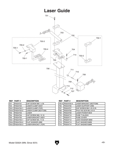 Part Diagram for G0524