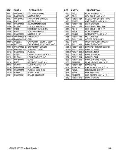 Parts for G0527 18