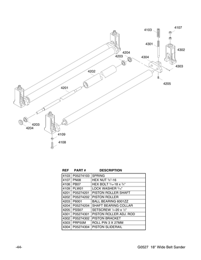 Parts for G0527 18
