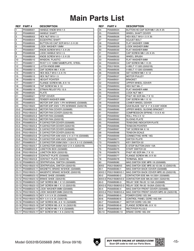 Part Diagram for G0531B
