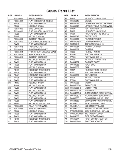 Part Diagram for G0535
