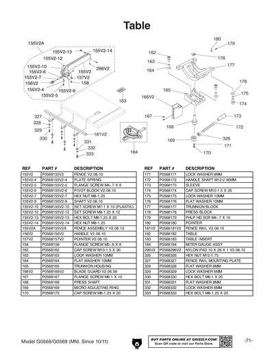 Part Diagram for G0568