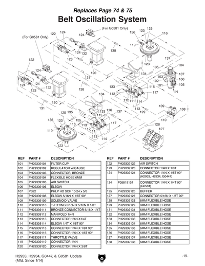 Part Diagram for G0581