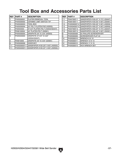 Part Diagram for G0581