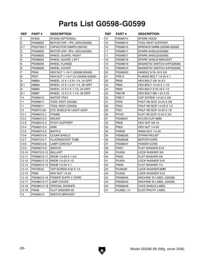Part Diagram for G0599
