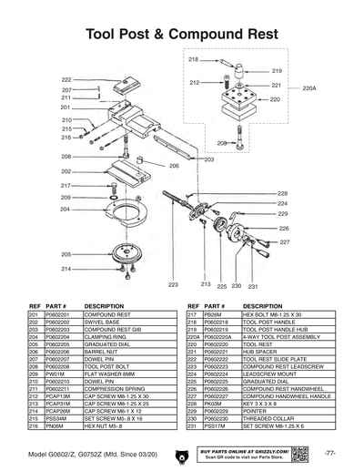 Part Diagram for G0602