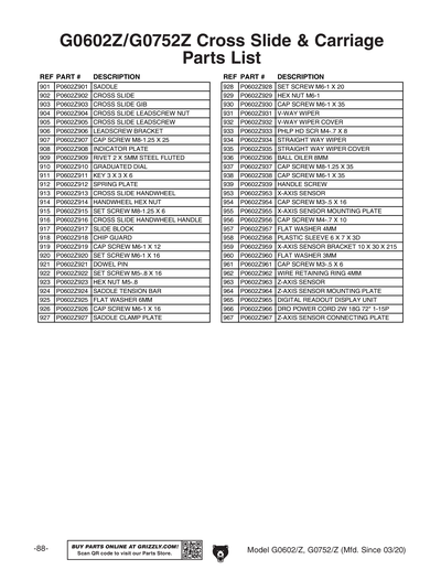 Part Diagram for G0602Z