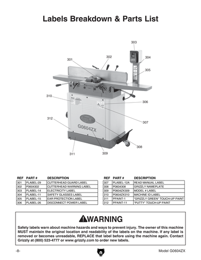 Part Diagram for G0604ZX