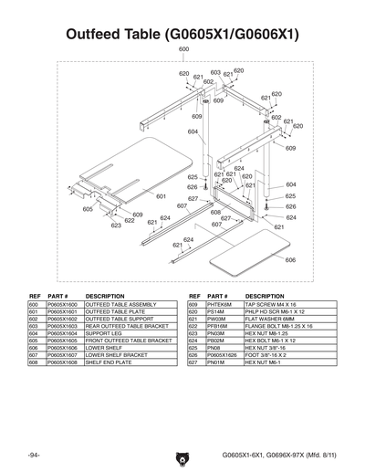 Part Diagram for G0605X1