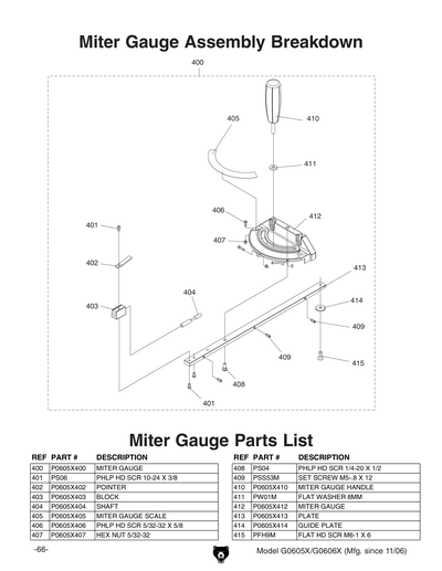 Part Diagram for G0606X