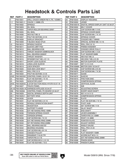 Part Diagram for G0619