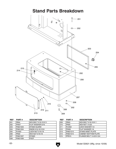 Part Diagram for G0621