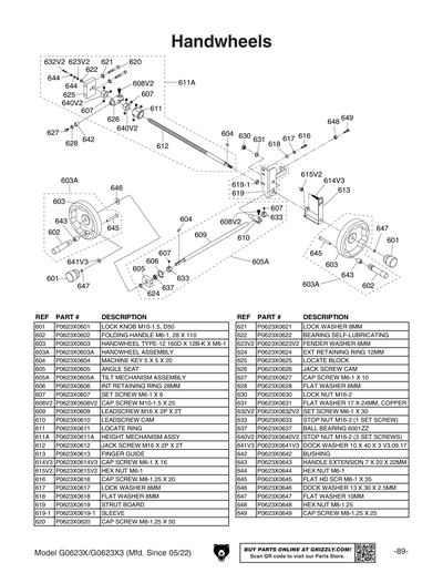 Part Diagram for G0623X