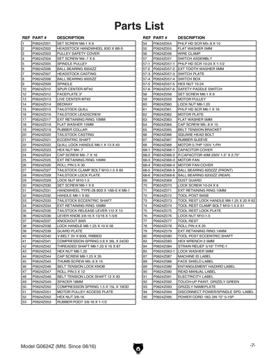 Part Diagram for G0624Z