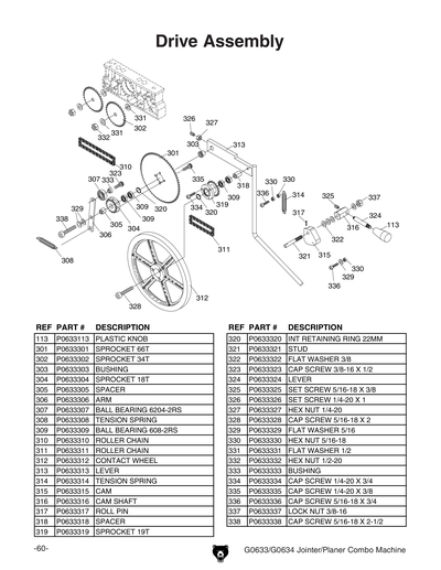 Part Diagram for G0634