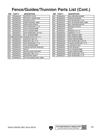 Part Diagram for G0636X