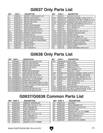 Part Diagram for G0638